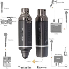 Load image into Gallery viewer, NUX B-3 Plus 2.4 GHz Wireless Microphone System
