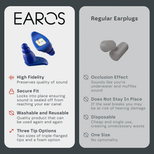 Load image into Gallery viewer, EAROS x Hendrick Motorsports®
