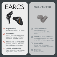 Load image into Gallery viewer, EAROS ONE
