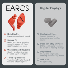 Load image into Gallery viewer, EAROS SPORT
