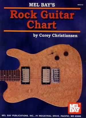 Mel Bay's Rock Guitar Chart